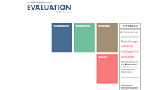Desktop Screenshot of master-evaluation.de